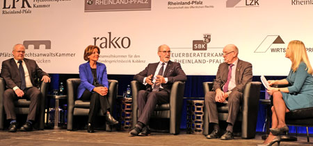 (v.l.n.r.): Pharmazierat Dr. Andreas-Georg Kiefer, Präsident der Landesapothekenkammer, Malu Dreyer Ministerpräsidentin des Landes Rheinland-Pfalz, Dr. Engelbert J. Günster, Präsident der Industrie- und Handelskammer für Rheinhessen, Ökonomierat Norbert Schindler, Präsident der Landwirtschaftskammer Rheinland-Pfalz, Daniela Schick, SWR-Moderatorin. © Foto: Diether v. Goddenthow